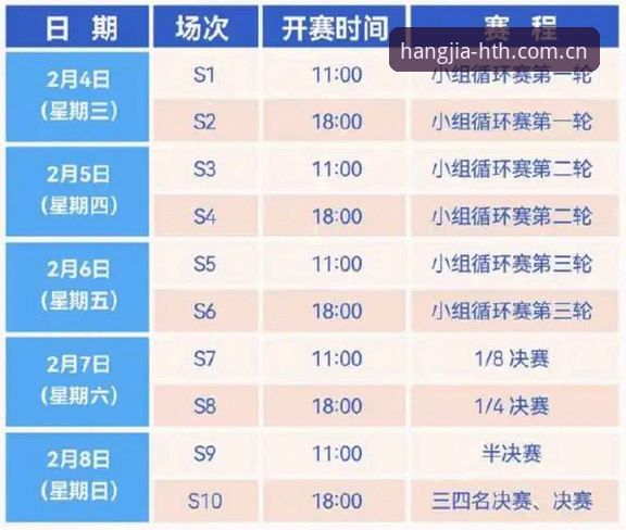 华体会2026中国官方主页入口最新动态：行家圈都在盯的赛事数据图谱有何门道？