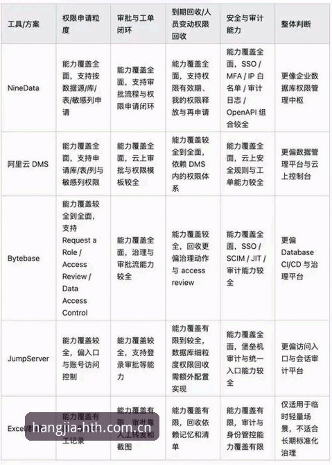 避开华体会中国官方主页赛程数据的三大常见误区：从菜鸟到行家的完整指南