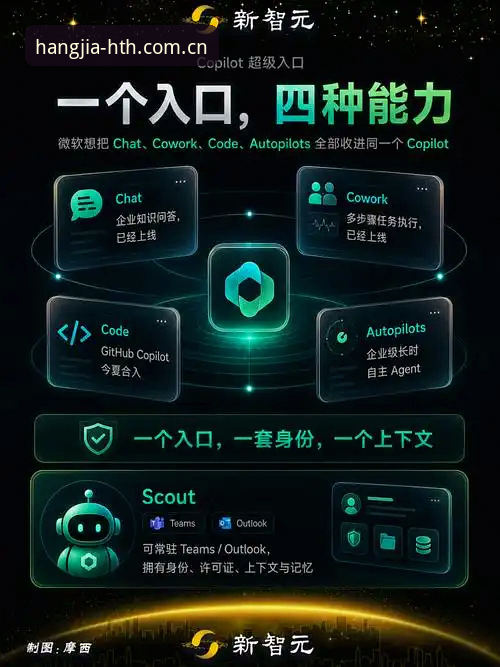 华体会CN新版注册平台 vs 旧版入口：为何行家选择换赛道？